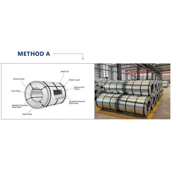 Electro Galvanized Steel Coil