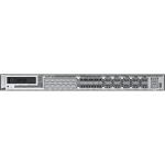 Huawei USG6615F Next-Gen Firewall with AI Threat Detection