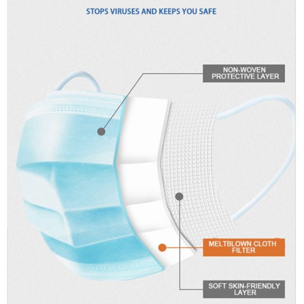 3d Nurse 4ply Disposable Non Woven Face Mask