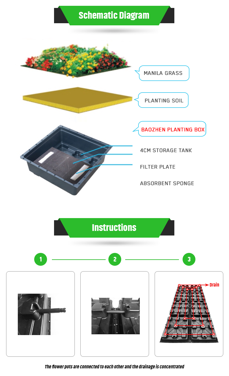 Decorative Garden Flower Pot Tissue Culture Outdoor Plant Container with Drain Tray