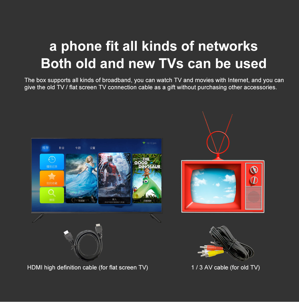 4K UHD Network STB IPTV Set Top Box Smart 8GB Flash 2GB RAM ZIKUN ZC-401P