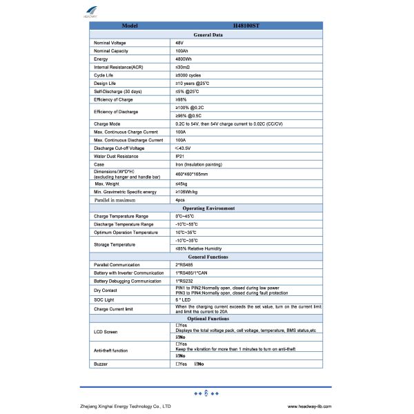 48V100Ah 51.2V100Ah Stack Type Home Energy Storage Battery 48V100Ah 51.2V100Ah 5KWh Lithium-ion Battery Pack