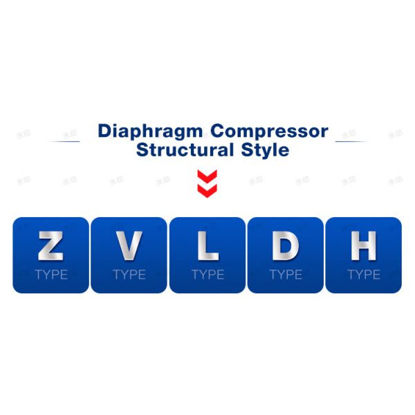 High Pressure Helium Gas Air Compressors Hydrogen Diaphragm Compressor Customizable