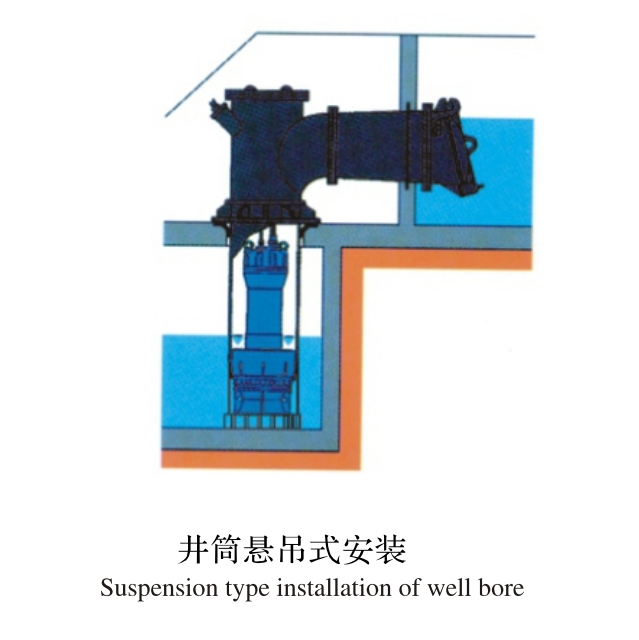Axial Flow Pump Submersible Pump Vertical Axial Flow Pump