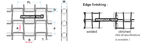 Stainless steel flat wire belting , honeycomb conveyor belt 201 304 316