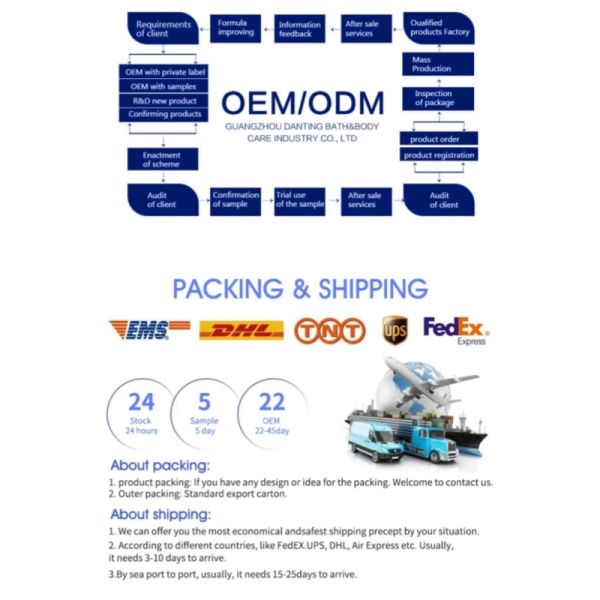 Organic Skincare Facial Cleanser Saliac Foaming Wash Mousse for Blemish Clearing