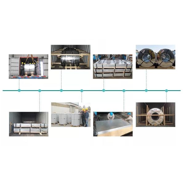 55% Aluminum Hot Dipped Galvalume Steel Sheet In Coil GL 0.5 - 1.0mm