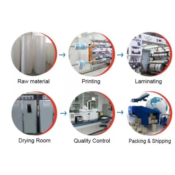 Custom 22L 25L 50L Bag In Box With Vitop Tap / Spigot For Liquid Soda Syrup