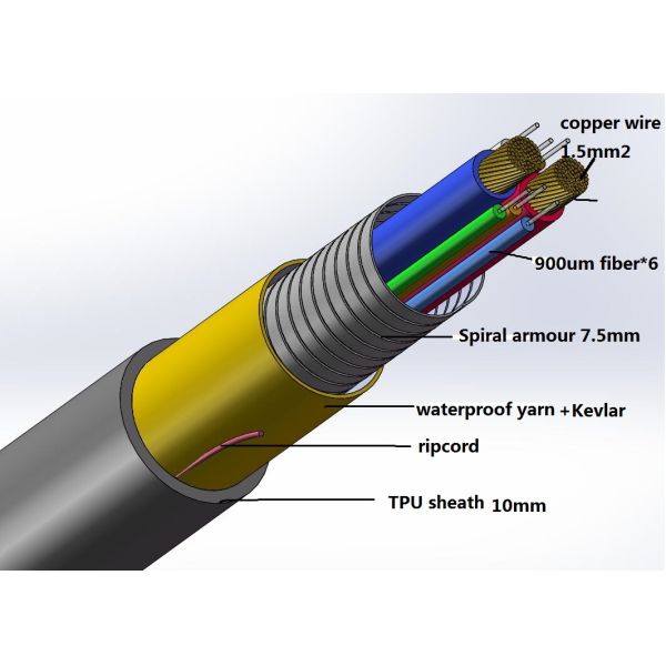 PVC/LSZH Jacket Hybrid Fiber Optic Cable Connector Types Customized