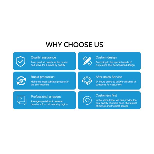 16A EV Charger for All EVs on the Market 3.5kW 220V EVSE Electric Charging Station