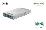 Right - Hand Drive Video Decoder with Navigation system AIO