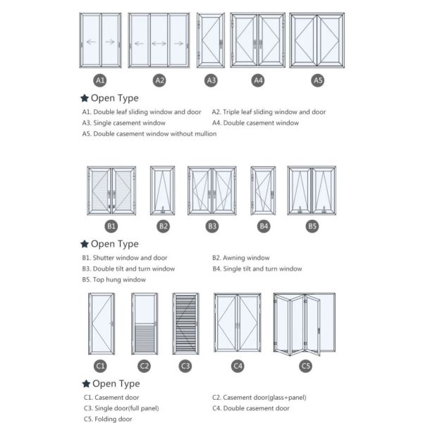 Modern Large Front Commercial Main Entrance Pivot Door Interior Low-E Glass Single Exterior Entry Aluminium Glass Pivot Doors
