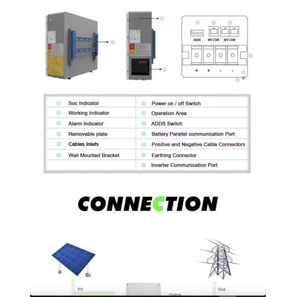 OEM ODM LiFePO4 lithium battery 51.2v Lithium Ion Battery Pack Wall Mounted Power Bank 10Kwh 7Kwh lithium battery packs