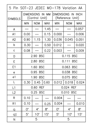 SPX3819M5-L-3-3/TR 3.3V 500mA Ultra-Low Noise (30μVRMS) LDO with Enable 1% Accuracy Low Dropout Voltage Current and Thermal Protection and 2.7V-16V