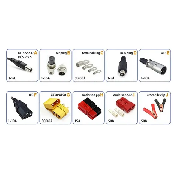 Customizable 12V Lithium Battery Packs 48V, Li Ion Batteries 72V 20ah 30ah 40ah
