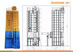 Batch Type Maize Drying Machine , Automatic Control Maize Drying Equipment