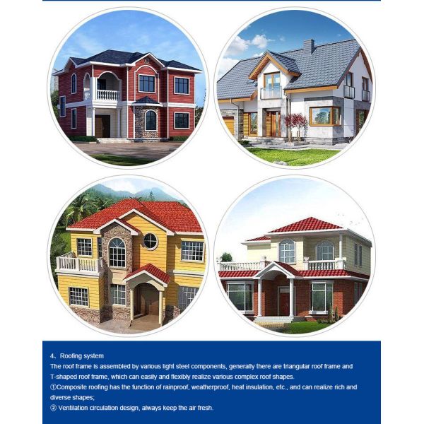 Luxury Design Prefabricated Security Light Steel Frame House Prefab Villa Portable Apartment