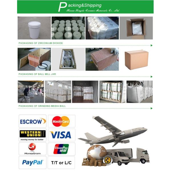 White Alumina Ceramic Beads Oxide Porcelain Grinding Ball SGS