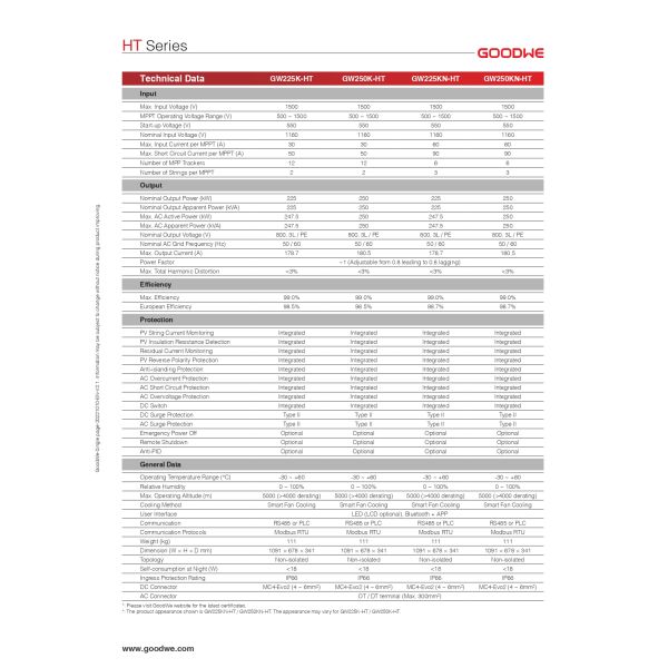 Goodwe HT series GW-225KN-HT 225kW Three phase Goodwe On Grid Inverter 6 MPPTs on grid solar inverter