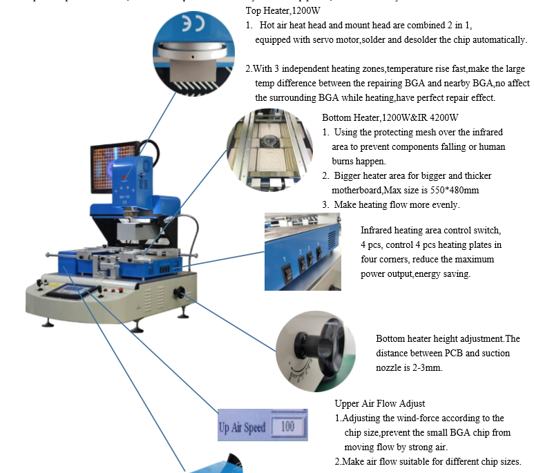 PLC Control BGA Welding Machine