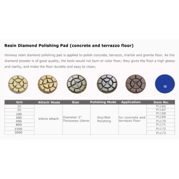 Lightweight Diamond Resin Polishing Pads , Travertine Polishing Pads Different Grit