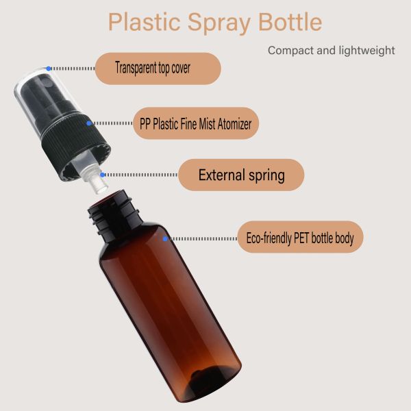 High-quality 60ml 2oz Amber PET Plastic Spray Bottle – Portable Packaging For Cosmetics and Perfumes
