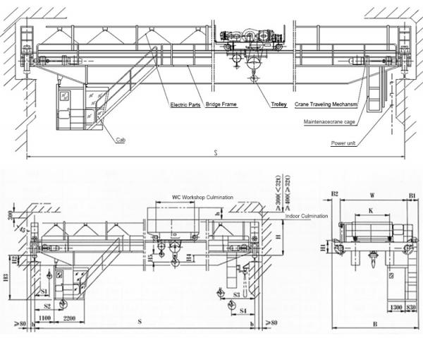 kuangshan QD Type Workshop Gearbox Double Beam Overhead Crane 100 Ton 120 Ton 300 ton 500 ton With Trolley For Sale