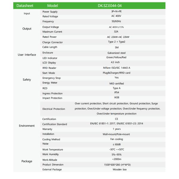 Floor Stand DC Commercial DC Fast Charging Station Type 2 Electric Car Charger Waterproof