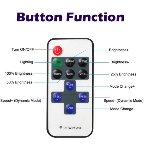 Best Seller Mini Led Controller 11keys 5V 12V 24V Single Color Controller RF Wireless Touch Remote Brightness Led Dimmer