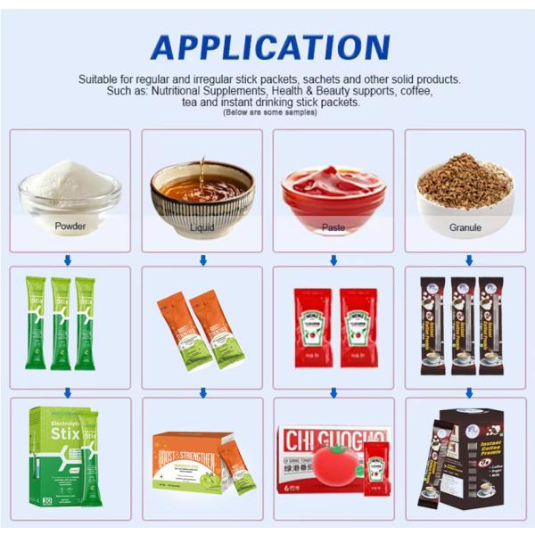 High Speed Automatic Liquid Paste Packing Machine for Medicine / Pear Paste / Honey