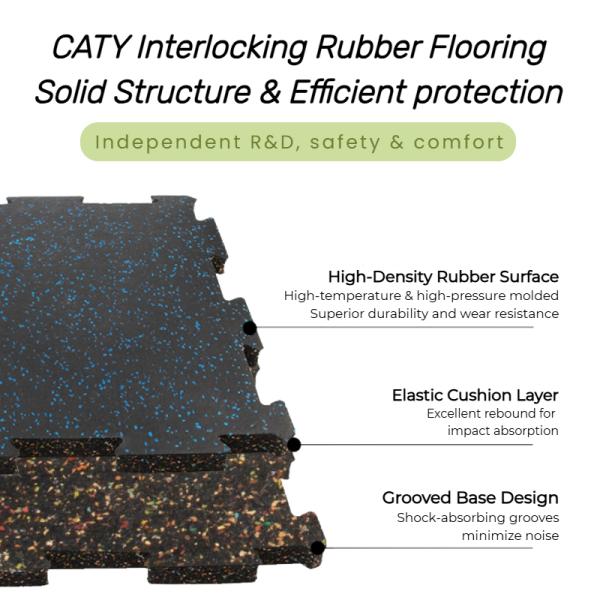 Quick Installation and Seamless Integration of Interlocking Rubber Tiles for Indoor Flooring and Commercial Gyms