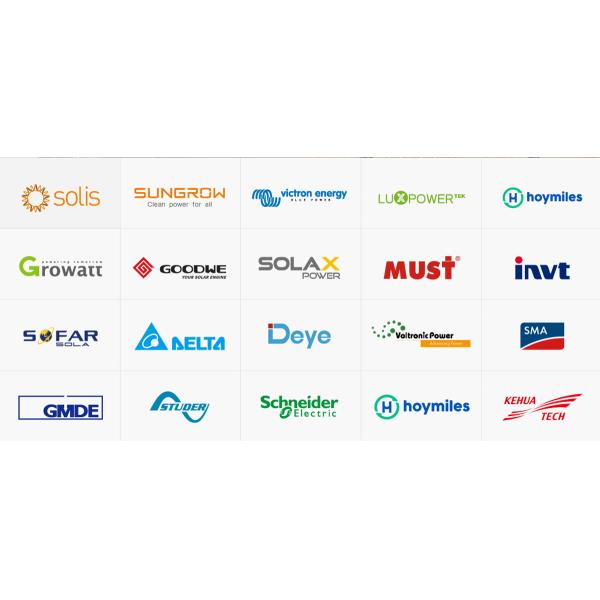 Exide Lfp Solar Battery Offer 200Ah Back Up Power Systems Lithium Ion Battery Packs For Power Lipo Battery Cycles Deep