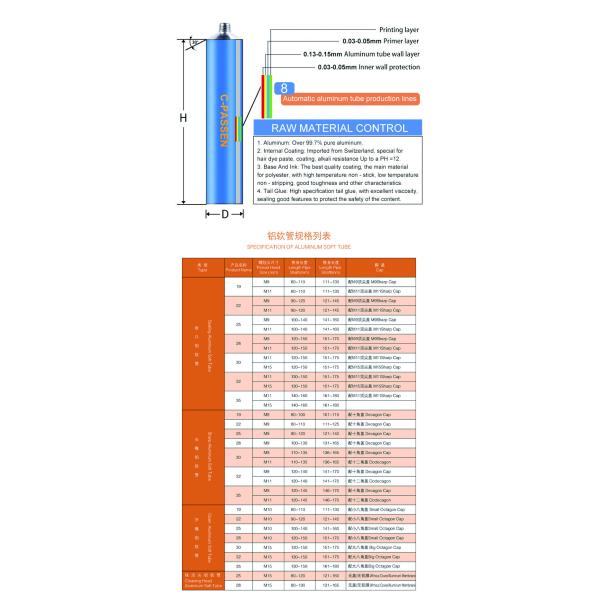 15ml 30ml 50ml 80ml 100ml Collapsible Aluminium Hand Cream Tube Empty Cosmetic Packaging