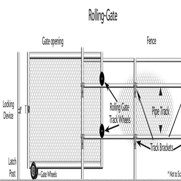50ft Cheap Anti Climb Decorative Tension Wire 8 Gauge Chain Link Fence Galvanized Roll