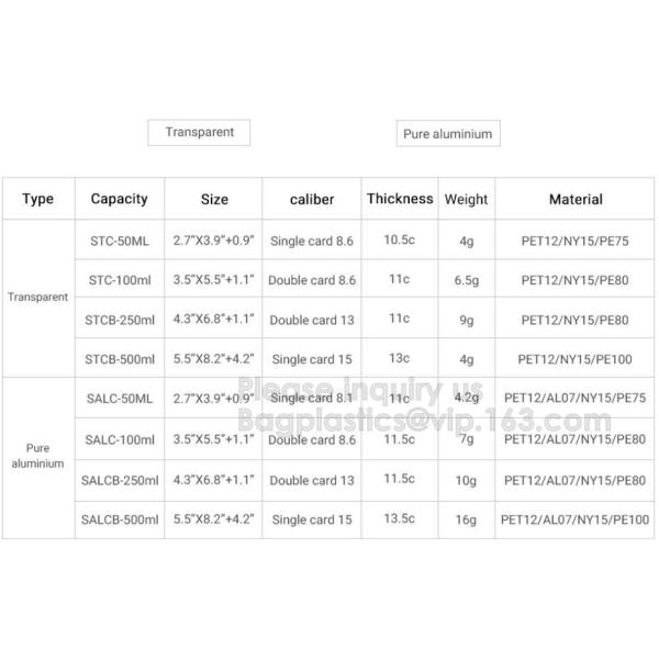 Stand-Up Drink Spout Pouch, Water Bottles Nozzle Bag, Beverage Mouth Bag, Beverage Liquid Juice Milk Coffee