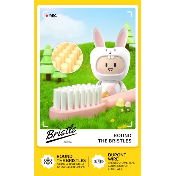 Miroooo Kids Electric Toothbrush, Professional OEM Manufacturer,2 Min Smart Timer, 18000VPM