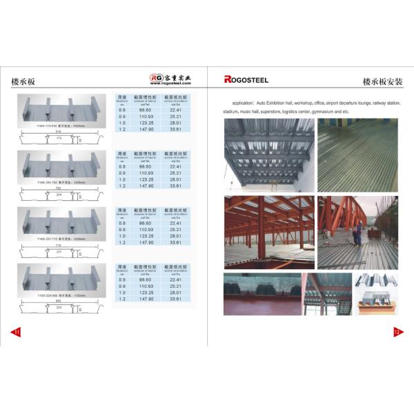 Cold Rolled Gi Galvanized Corrugated Iron Sheet Panel Production Line