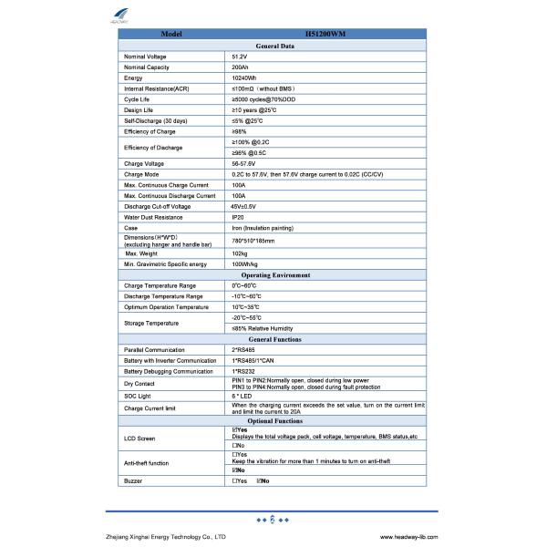 51.2V200Ah Wall Mount Lithium Battery Headway Energy Storage Battery 51.2V200Ah 10KWh Lithium Battery Pack