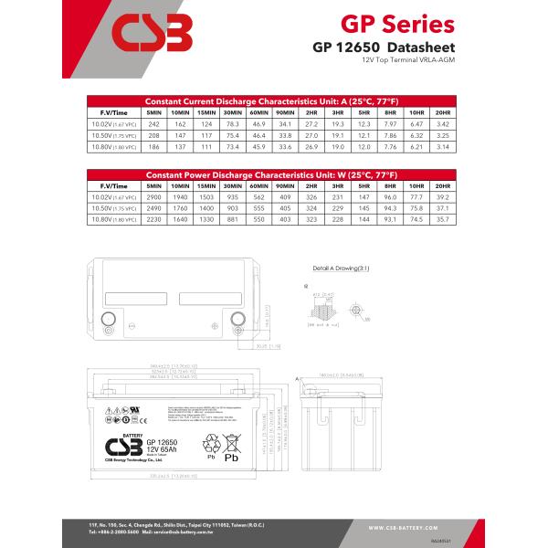 CSB GP12650 12V 65Ah Energy Storage Rechargeable VRLA 12V 65Ah CSB Battery