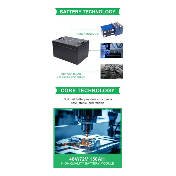 Long Cycle Life 48V 105Ah Lifepo4 Battery Pack 5000 Cycles 0.2C for Mini Car Golf Cart