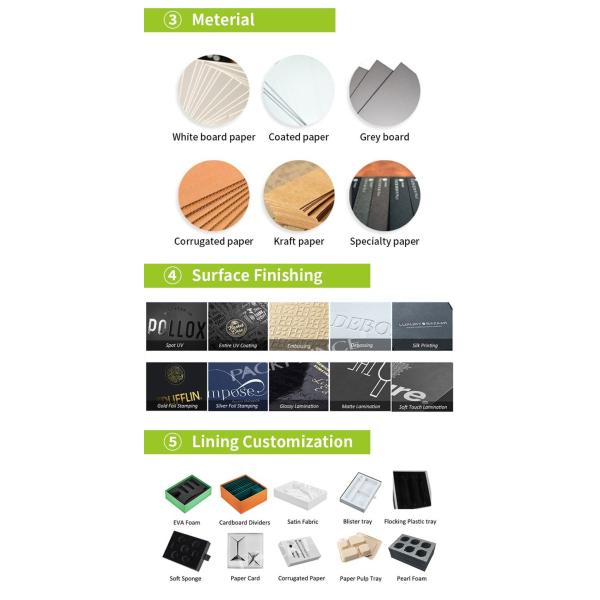 Custom Cardboard Paper Rigid Candle Box With EVA Insert For Candle Package