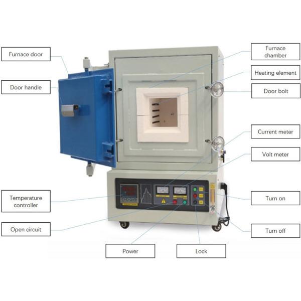 1700C Atmosphere Muffle Furnace With Nitrogen , Argon And Other Inert Gases
