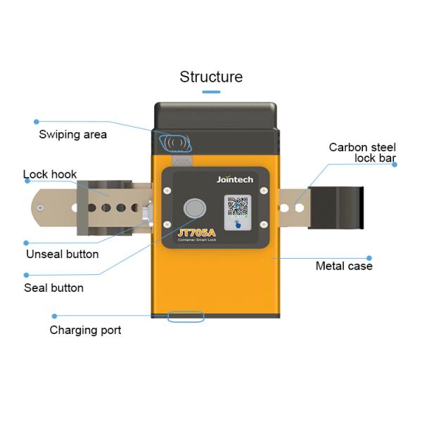 JT705A Intelligent Container Monitor Extended Battery for Real-Time Tracking and Anti-Disma Security