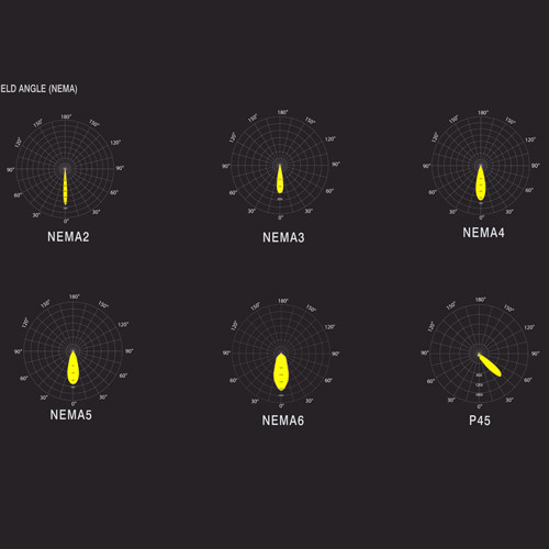 Meanwell Driver DLC Listed 5700K 1000w Led Stadium Lights