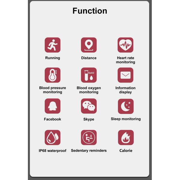 Intelligent Sport M4 M3 M5 Band For Xiaomi Heart Rate Meter Step Factory Price Custom Gift Smart Bracelet