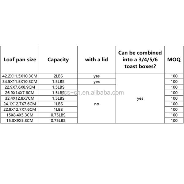 non-stick Single Alumminum steel baking loaf pan toast box bread baking tins bread box bread baking tins