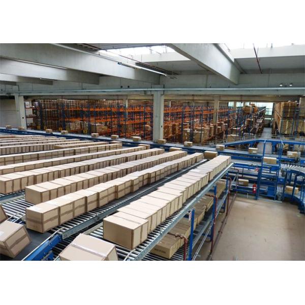 Guangzhou Logistics Warehousing Services , Bonded Storage And Warehousing Services