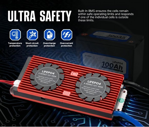 Stable Practical Lithium EV Battery Pack Matt Black Aluminum Alloy Box