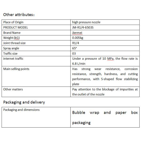 Corrosion Protection High Pressure Jet Nozzle Explosion Proof Environmental Friendly