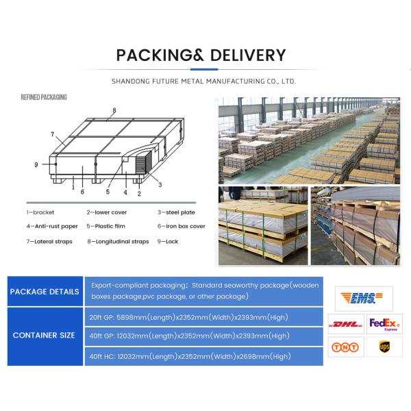 Automotive 1050 1060 1070 1100 2024 3003 6063 Plate Construction Alloy 6061 5082 5081 7075 Aluminium Plate